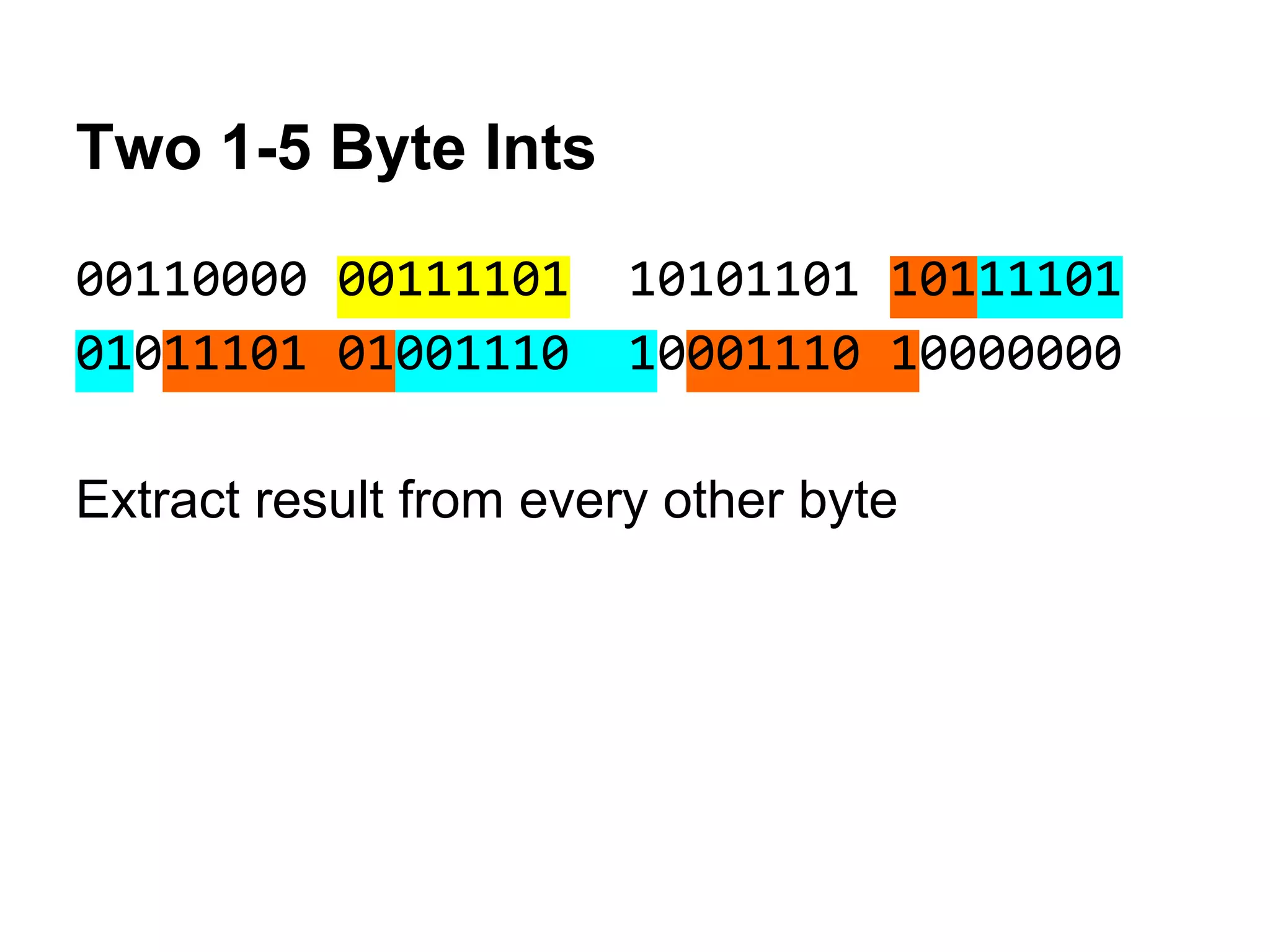Two 1-5 Byte Ints
00110000 00111101 10101101 10111101
01011101 01001110 10001110 10000000
Extract result from every other byte
 