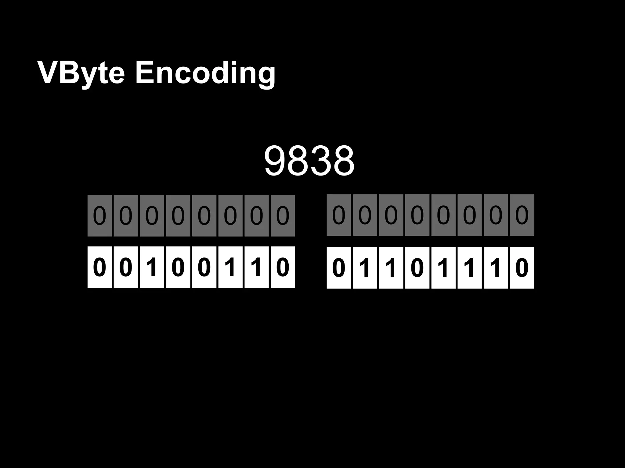 VByte Encoding
0 0 0 0 0 0 0 0 0 0 0 0 0 0 0 0
0 0 1 0 0 1 1 0 0 1 1 0 1 1 1 0
9838
 