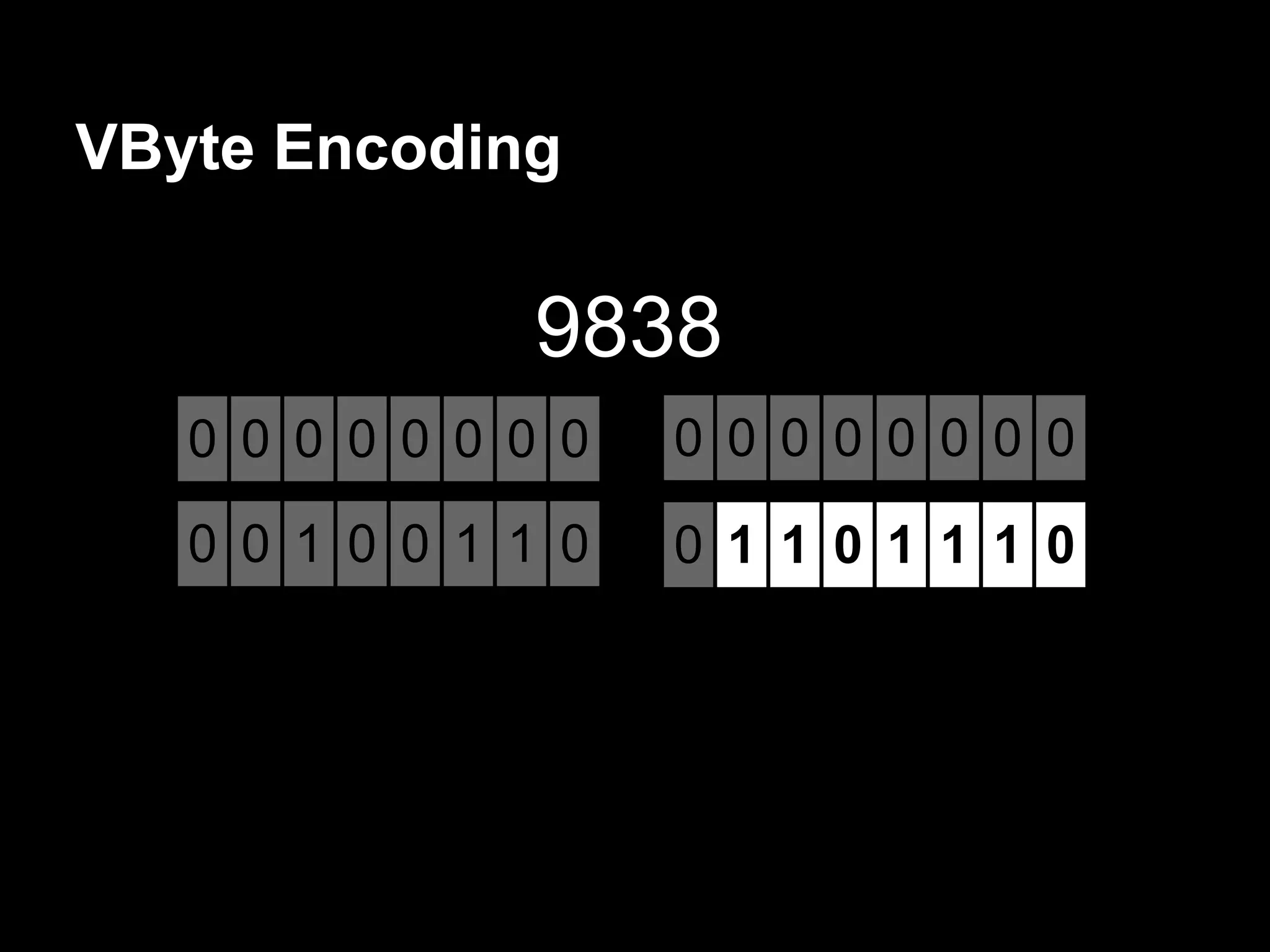 VByte Encoding
0 0 0 0 0 0 0 0 0 0 0 0 0 0 0 0
0 0 1 0 0 1 1 0 0 1 1 0 1 1 1 0
9838
 