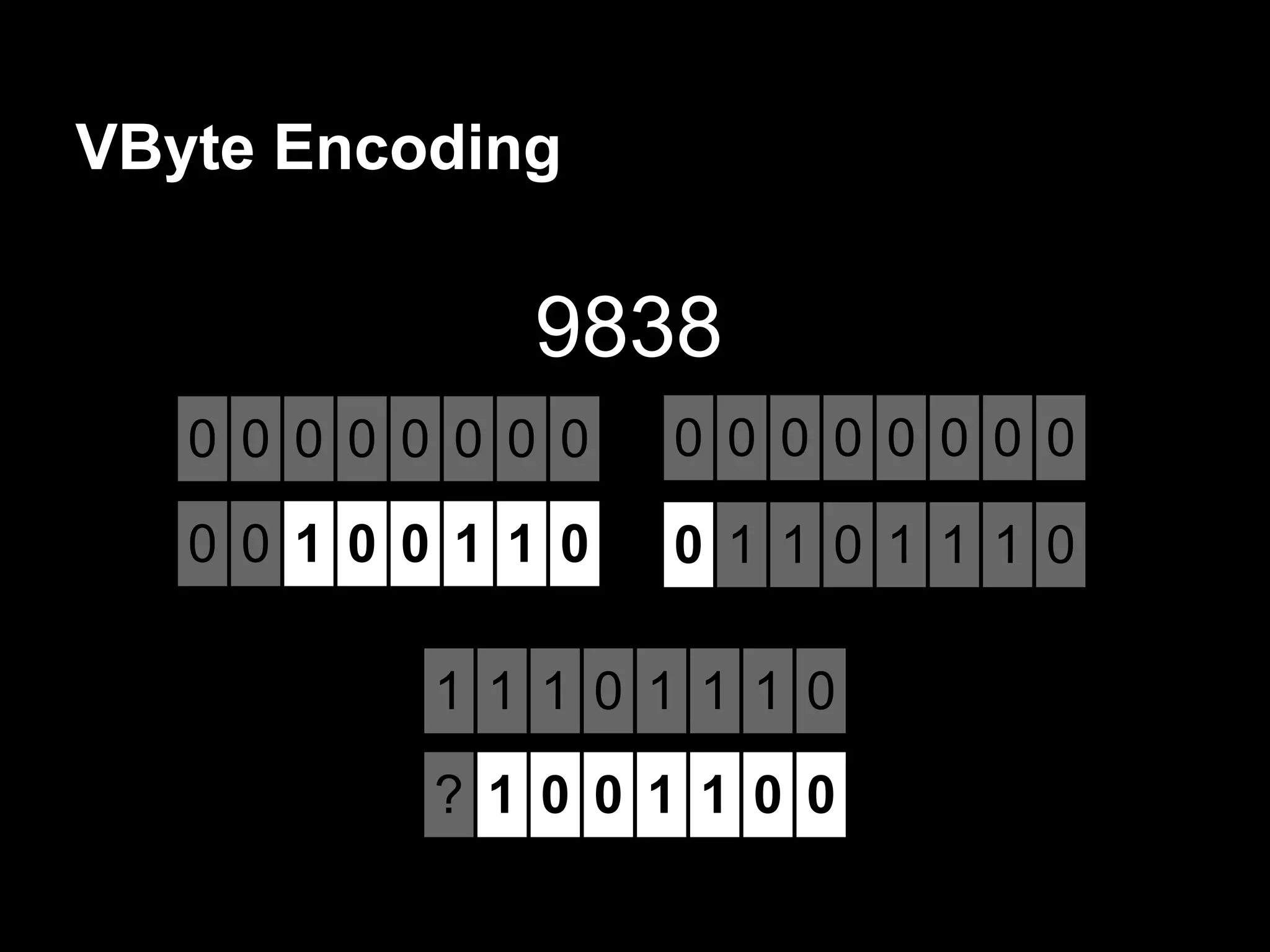 VByte Encoding
0 0 0 0 0 0 0 0 0 0 0 0 0 0 0 0
0 0 1 0 0 1 1 0 0 1 1 0 1 1 1 0
9838
1 1 1 0 1 1 1 0
? 1 0 0 1 1 0 0
 