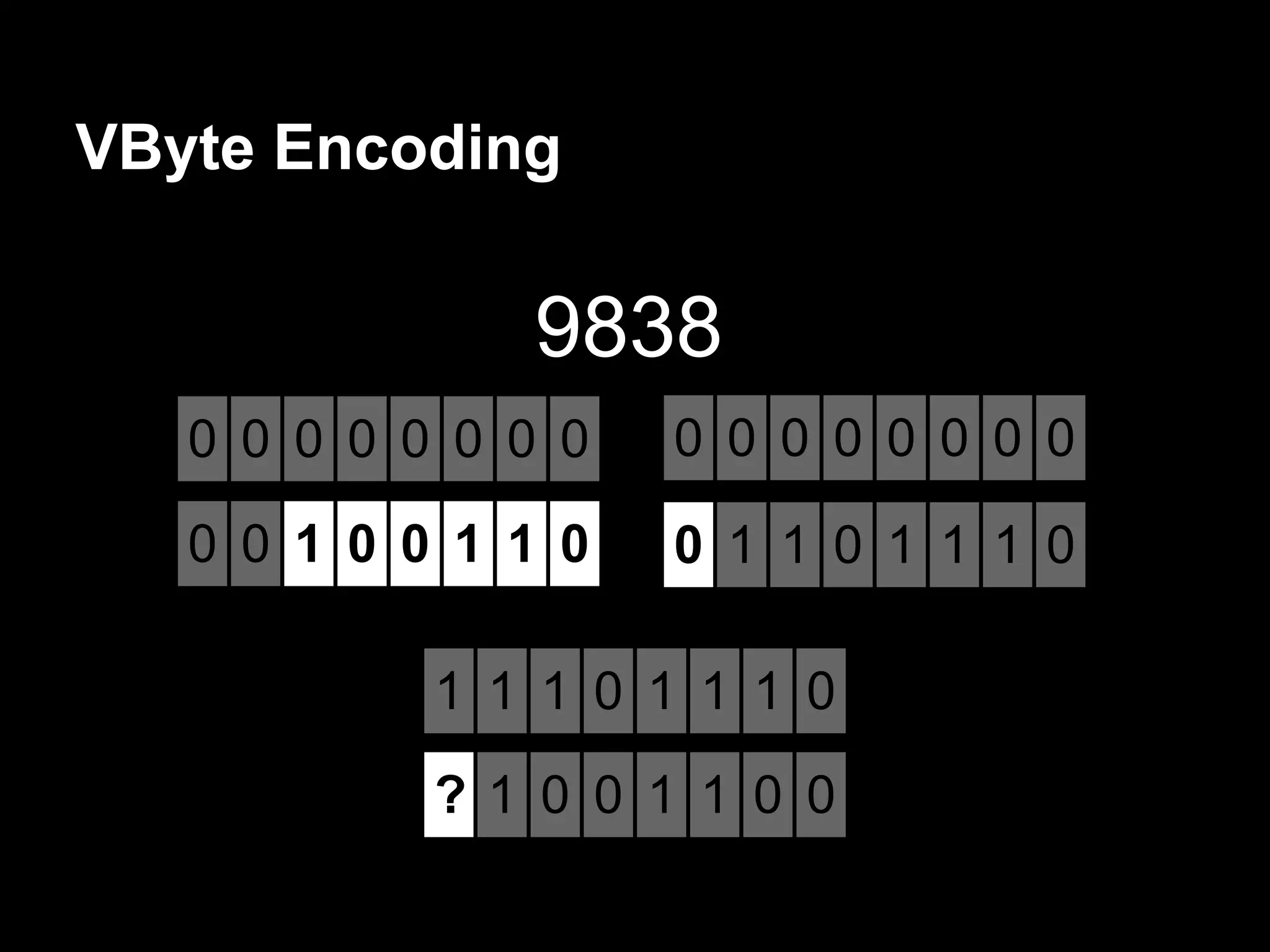 VByte Encoding
0 0 0 0 0 0 0 0 0 0 0 0 0 0 0 0
0 0 1 0 0 1 1 0 0 1 1 0 1 1 1 0
9838
1 1 1 0 1 1 1 0
? 1 0 0 1 1 0 0
 