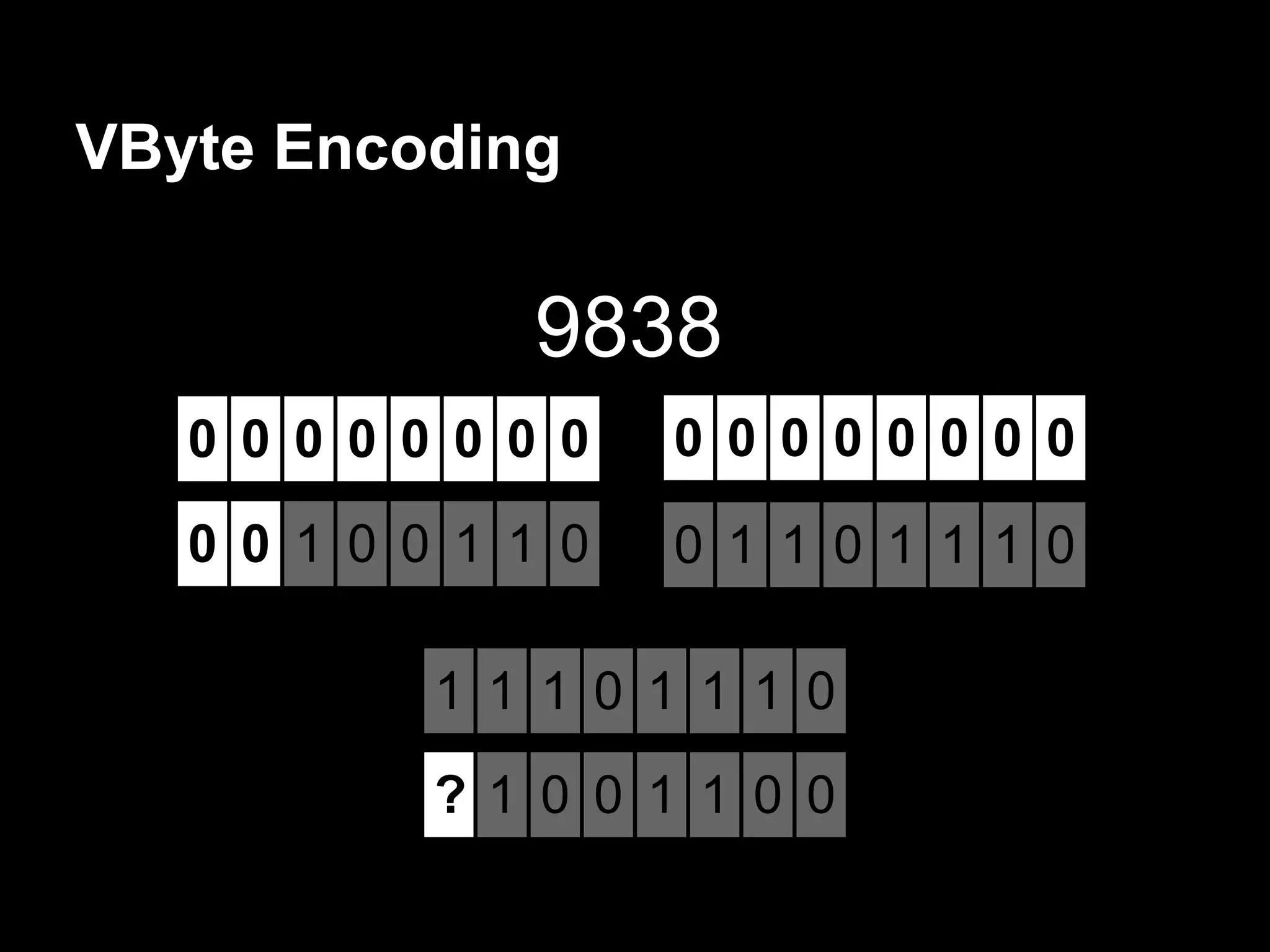 VByte Encoding
0 0 0 0 0 0 0 0 0 0 0 0 0 0 0 0
0 0 1 0 0 1 1 0 0 1 1 0 1 1 1 0
9838
1 1 1 0 1 1 1 0
? 1 0 0 1 1 0 0
 