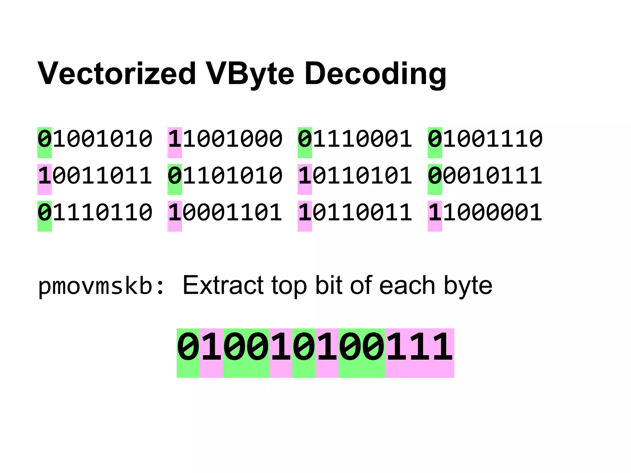 Vectorized VByte Decoding
01001010 11001000 01110001 01001110
10011011 01101010 10110101 00010111
01110110 10001101 10110011 11000001
pmovmskb: Extract top bit of each byte
010010100111
 