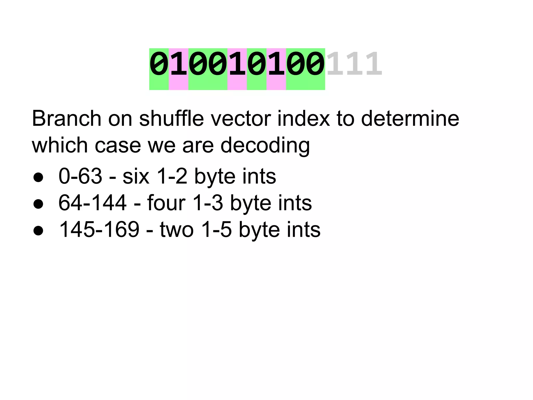 010010100111
Branch on shuffle vector index to determine
which case we are decoding
● 0-63 - six 1-2 byte ints
● 64-144 - four 1-3 byte ints
● 145-169 - two 1-5 byte ints
 