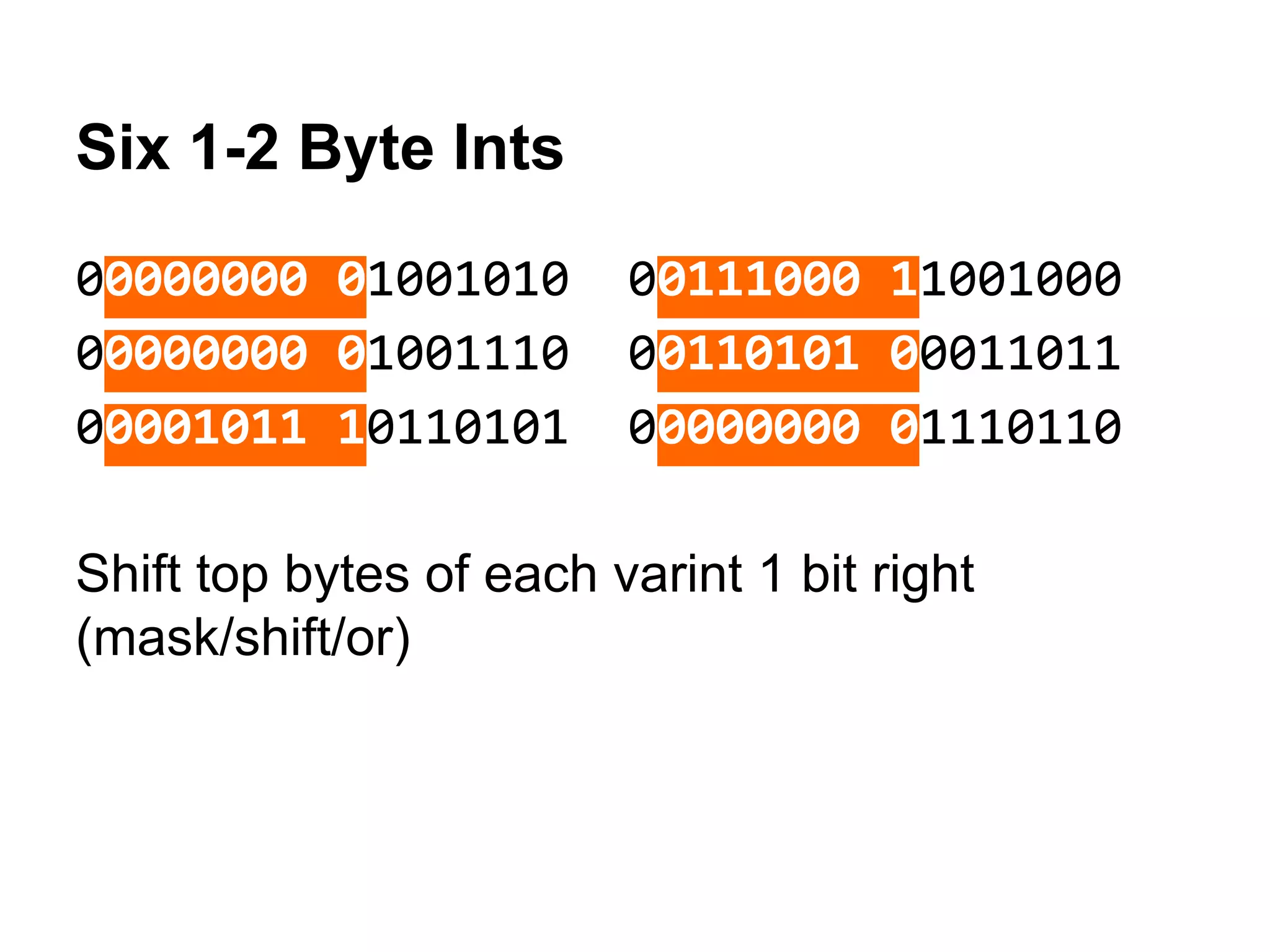 Six 1-2 Byte Ints
00000000 01001010 00111000 11001000
00000000 01001110 00110101 00011011
00001011 10110101 00000000 01110110
Shift top bytes of each varint 1 bit right
(mask/shift/or)
 