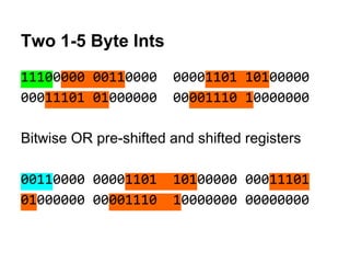 Two 1-5 Byte Ints
11100000 00110000 00001101 10100000
00011101 01000000 00001110 10000000
Bitwise OR pre-shifted and shifted registers
00110000 00001101 10100000 00011101
01000000 00001110 10000000 00000000
 