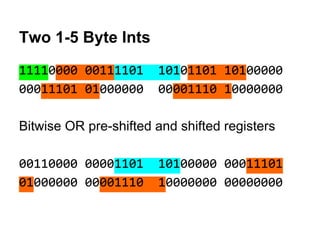 Two 1-5 Byte Ints
11110000 00111101 10101101 10100000
00011101 01000000 00001110 10000000
Bitwise OR pre-shifted and shift...