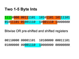 Two 1-5 Byte Ints
11110000 00111101 10101101 10111101
01011101 01001110 10001110 10000000
Bitwise OR pre-shifted and shifted registers
00110000 00001101 10100000 00011101
01000000 00001110 10000000 00000000
 