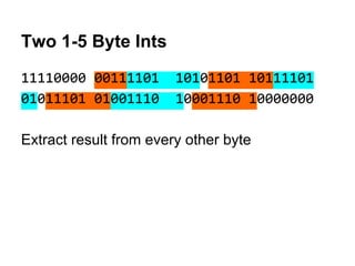 Two 1-5 Byte Ints
11110000 00111101 10101101 10111101
01011101 01001110 10001110 10000000
Extract result from every other ...