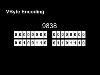 VByte Encoding
0 0 0 0 0 0 0 0 0 0 0 0 0 0 0 0
0 0 1 0 0 1 1 0 0 1 1 0 1 1 1 0
9838
 