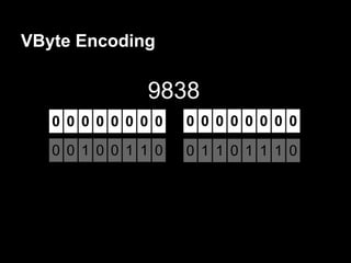 VByte Encoding
0 0 0 0 0 0 0 0 0 0 0 0 0 0 0 0
0 0 1 0 0 1 1 0 0 1 1 0 1 1 1 0
9838
 