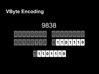 VByte Encoding
0 0 0 0 0 0 0 0 0 0 0 0 0 0 0 0
0 0 1 0 0 1 1 0 0 1 1 0 1 1 1 0
9838
? 1 1 0 1 1 1 0
 