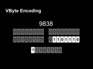 VByte Encoding
0 0 0 0 0 0 0 0 0 0 0 0 0 0 0 0
9838
? 1 1 0 1 1 1 0
0 0 1 0 0 1 1 0 0 1 1 0 1 1 1 0
 
