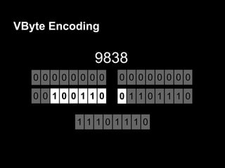 VByte Encoding
0 0 0 0 0 0 0 0 0 0 0 0 0 0 0 0
0 0 1 0 0 1 1 0 0 1 1 0 1 1 1 0
9838
1 1 1 0 1 1 1 0
 