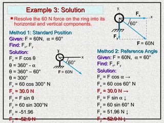 Vector lesson and problems | PPT