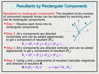 Vector lesson and problems | PPT