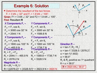 Vector lesson and problems | PPT
