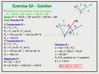 Vector lesson and problems | PPT