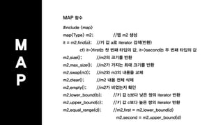 MAP 함수
#include <map>
map<Type> m2; //맵 m2 생성
it = m2.find(a); //키 값 a로 iterator 검색(반환)
cf) it->first는 첫 번째 타입의 값, it->second는 두 번째 타입의 값
m2.size(); //m2의 크기를 반환
m2.max_size(); //m2가 가지는 최대 크기를 반환
m2.swap(m3); //m2와 m3의 내용을 교체
m2.clear(); //m2 내용 전체 삭제
m2.empty(); //m2가 비었는지 확인
m2.lower_bound(b); //키 값 b보다 낮은 쌍의 iterator 반환
m2.upper_bound(c); //키 값 c보다 높은 쌍의 iterator 반환
m2.equal_range(d); //m2.first = m2.lower_bound(d)
m2.second = m2.upper_bound(d)
M
A
P
 
