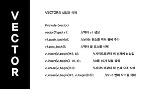 V
E
C
T
O
R
#include <vector>
vector<Type> v1; //벡터 v1 생성
v1.push_back(a); //a라는 원소를 벡터 끝에 추가
v1.pop_back(); //벡터 끝 요소를 삭제
vi.insert(vi.begin()+3, b); //시작으로부터 세 번째에 b 삽입
vi.insert(vi.begin(), 10, c); //c를 10개 일괄 삽입
vi.erase(vi.begin()+3); //시작으로부터 세 번째 요소 삭제
vi.erase(vi.begin()+5, vi.begin()+8); //5~8 번째 요소들 삭제
VECTOR의 삽입과 삭제
 