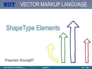 VECTOR MARKUP LANGUAGE



ShapeType Elements



Presented: KhuongNT
 