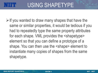 USING SHAPETYPE

If you wanted to draw many shapes that have the
 same or similar properties, it would be tedious if you
 had to repeatedly type the same property attributes
 for each shape. VML provides the <shapetype>
 element so that you can define a prototype of a
 shape. You can then use the <shape> element to
 instantiate many copies of shapes from the same
 shapetype.
 