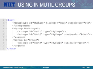USING IN MUTIL GROUPS
 