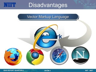 Disadvantages
Vector Markup Language




   Not Work
 