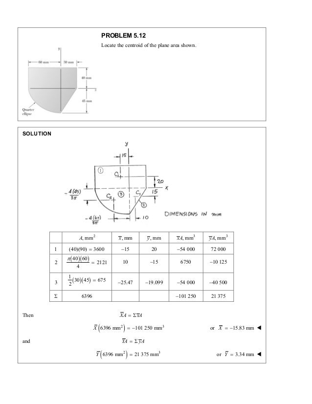 determined by direct integration the centroid of the area shown