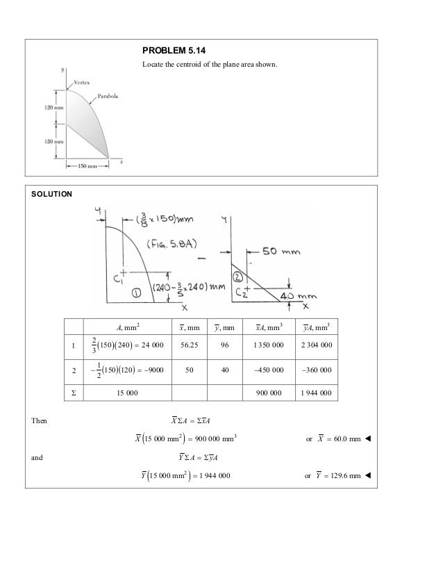 determined by direct integration the centroid of the area shown