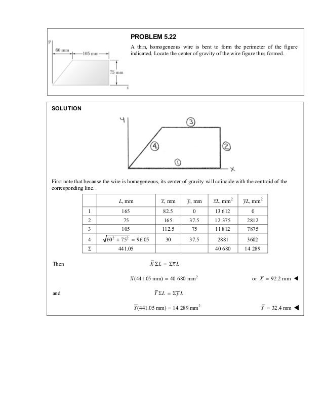 determined by direct integration the centroid of the area shown