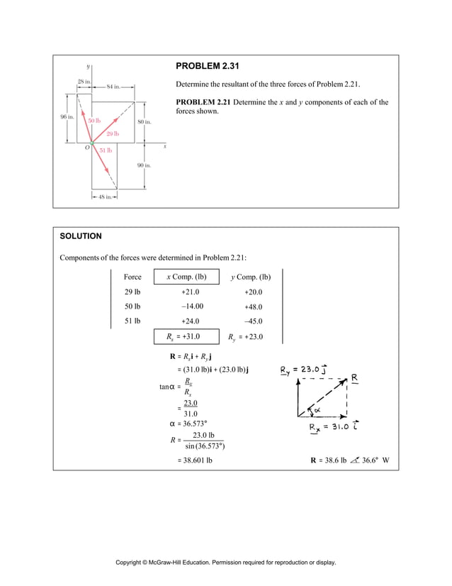 VECTOR MECHANICS FOR ENGINEERS STATICS 11TH EDITION SOLUTIONS CHAPTER 3 PDF visual data 3