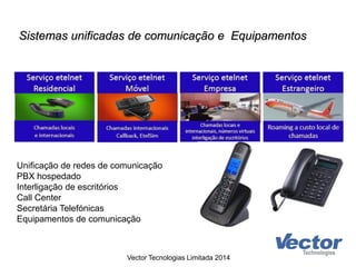Sistemas unificadas de comunicação e Equipamentos
Vector Tecnologias Limitada 2014
Unificação de redes de comunicação
PBX hospedado
Interligação de escritórios
Call Center
Secretária Telefónicas
Equipamentos de comunicação
 