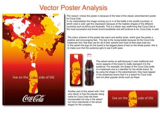 Vector Poster Analysis
        The reason i chose this poster is because of the twist of the classic advertisement poster
        for Coca Cola.
        In my interpretation the image coming out or in of the bottle is the worlds countries, in
        which coke is sold i get this impression because of the realistic shapes of the different
        countries such as Africa and Australia. This is a clever way reafﬁrming that Coca Cola is
        the most successful and known brand worldwide and will continue to be. Coca Cola, is sold


         The colour scheme of the poster has warm and earthy tones, which give the poster a
         positive and encouraging feel. The text is the recognizable because its the Coca Cola
         trademark font, that they use for all of their adverts and most of their past ones too.
         In this advert the logo for the brand is the biggest piece of text on the whole poster, this is
         to make sure that the audience gets to see it with ease.




                                       This advert works so well because it uses traditional and
                                       iconic aspects of the brand to really represent it to the
                                       audience. For example, the shape of the Coca Cola bottle
                                       is a trademark and is a identiﬁer for the whole brand. So
                                       by using the shape in the advertisement, they have tapped
                                       in the audiences brains that it is a advert for Coca Cola
                                       and not other popular drinks such as Pepsi.




         Another part of this advert with i ﬁnd
         very clever is how the popular slang
         name for Coca Cola has been
         incorporated not only in the advert
         but more importantly in the actual
         slogan for the company.
 