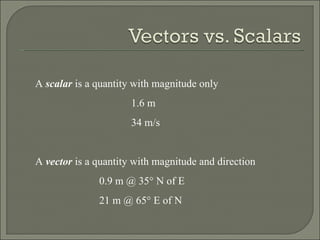 Vector Presentation | PPT