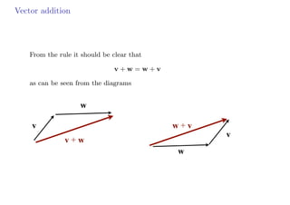 Vectors-Vectors in three and higher dimensions-1.pdf