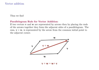 Vectors-Vectors in three and higher dimensions-1.pdf