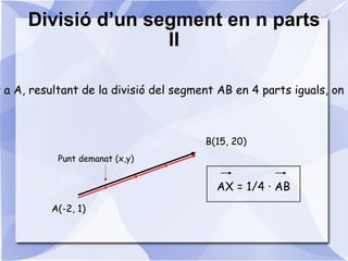 Construcció d’un vector Vector = Coordenades del punt destí –  coordenades del punt origen Donats els punts A= (-3, 0), B= (2, 3),    C= (0, -2), D= (5, 1) AB = (2, 3) – (-3, 0) = (5, 3)  CD = (5, 1) – (0, -2) = (5, 3) A C D B Son vectors equipolents:  Mateix mòdul, direcció i sentit Representant Canònic de (5,3) 