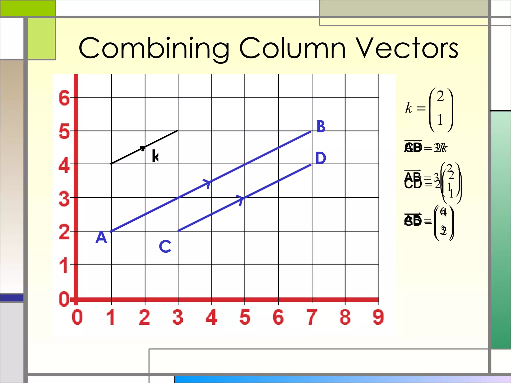 Combining Column Vectors k A B C D 