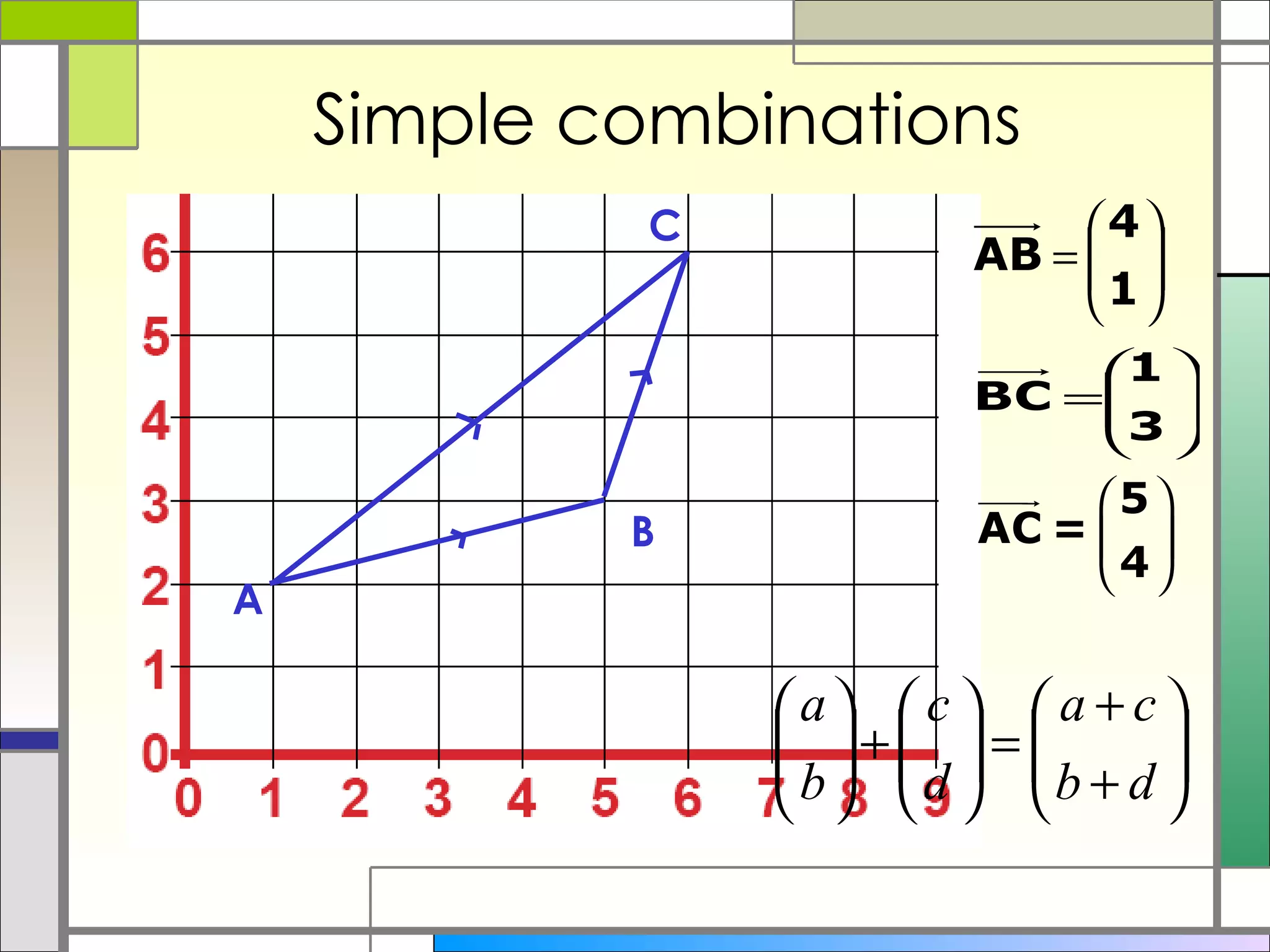 Simple combinations A B C 