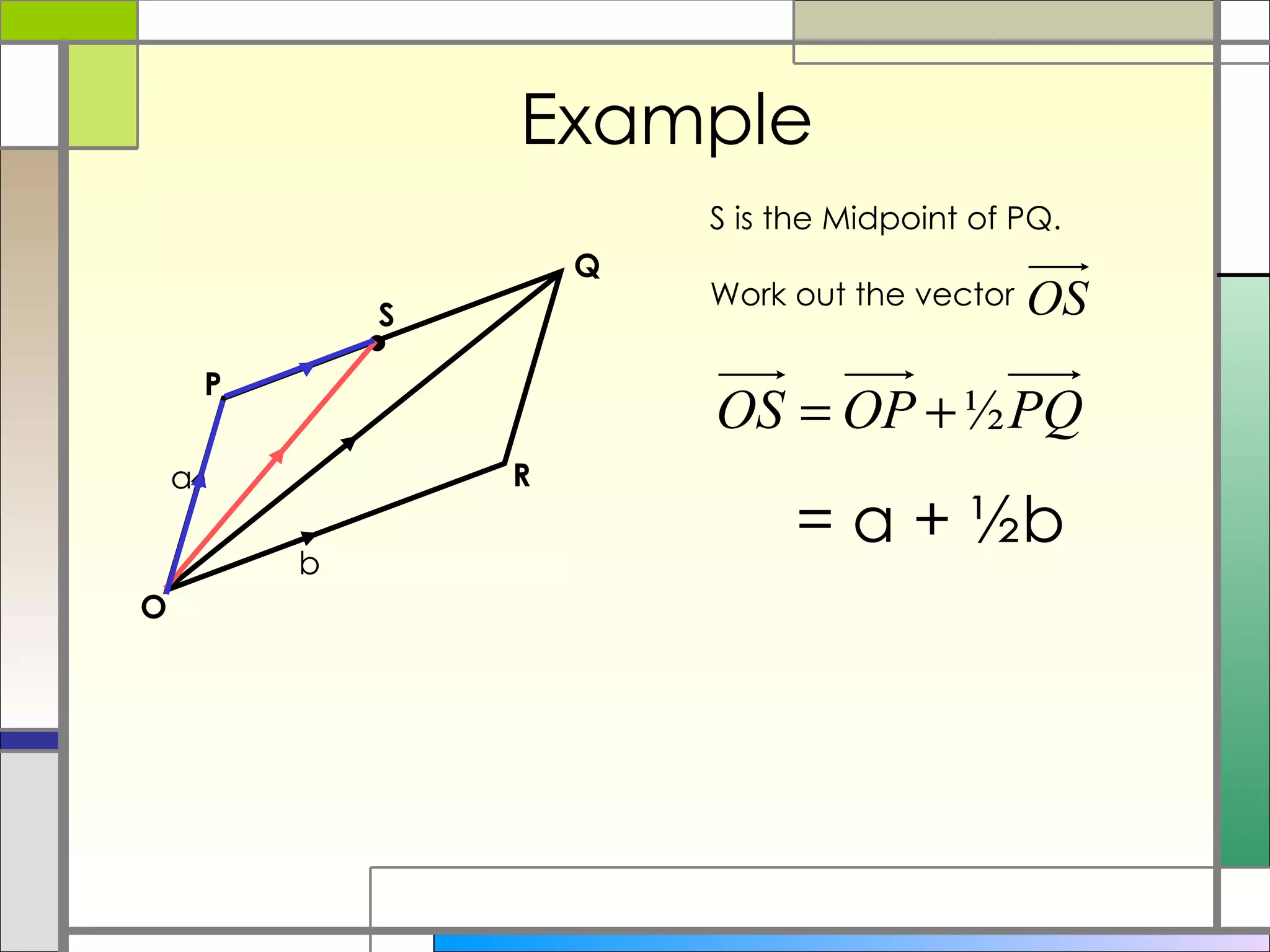 Example = a + ½b Q O P R a b . S S is the Midpoint of PQ. Work out the vector  