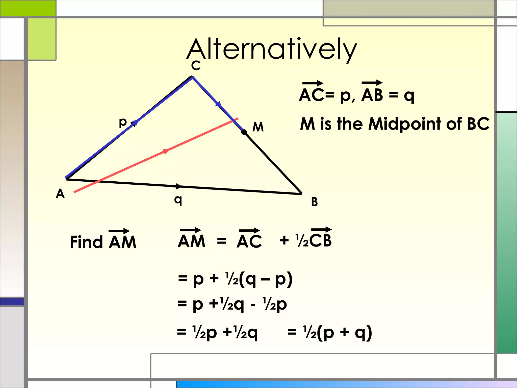 Alternatively M is the Midpoint of BC = p + ½(q – p) = p +½q - ½p = ½p +½q  = ½(p + q)  A B C p q M Find AM AC= p, AB = q AM + ½CB = AC 