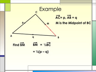 Example M is the Midpoint of BC = ½(p – q) A B C p q M Find BM AC= p, AB = q BM ½BC = 