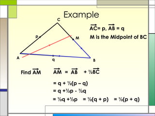 Example M is the Midpoint of BC = q + ½(p – q) = q +½p - ½q = ½q +½p  = ½(q + p)  = ½(p + q)  A B C p q M Find AM AC= p, AB = q AM + ½BC = AB 