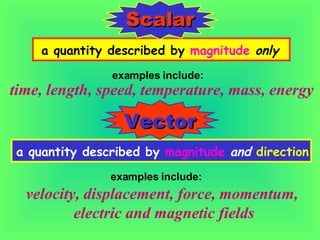 Scalar a quantity described by  magnitude   only examples include: time, length, speed, temperature, mass, energy Vector a quantity described by   magnitude   and   direction examples include: velocity, displacement, force, momentum,  electric and magnetic fields 