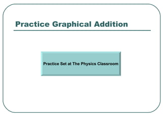 Practice Graphical Addition Practice Set at The Physics Classroom 