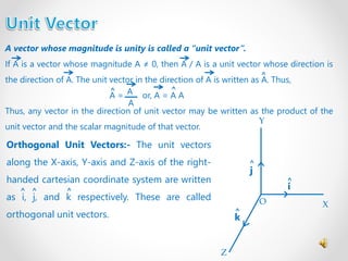 Vectors - A Basic Study | PPSX