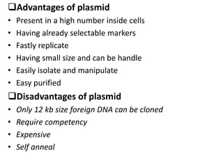 Advantages of plasmid
• Present in a high number inside cells
• Having already selectable markers
• Fastly replicate
• Having small size and can be handle
• Easily isolate and manipulate
• Easy purified
Disadvantages of plasmid
• Only 12 kb size foreign DNA can be cloned
• Require competency
• Expensive
• Self anneal
 