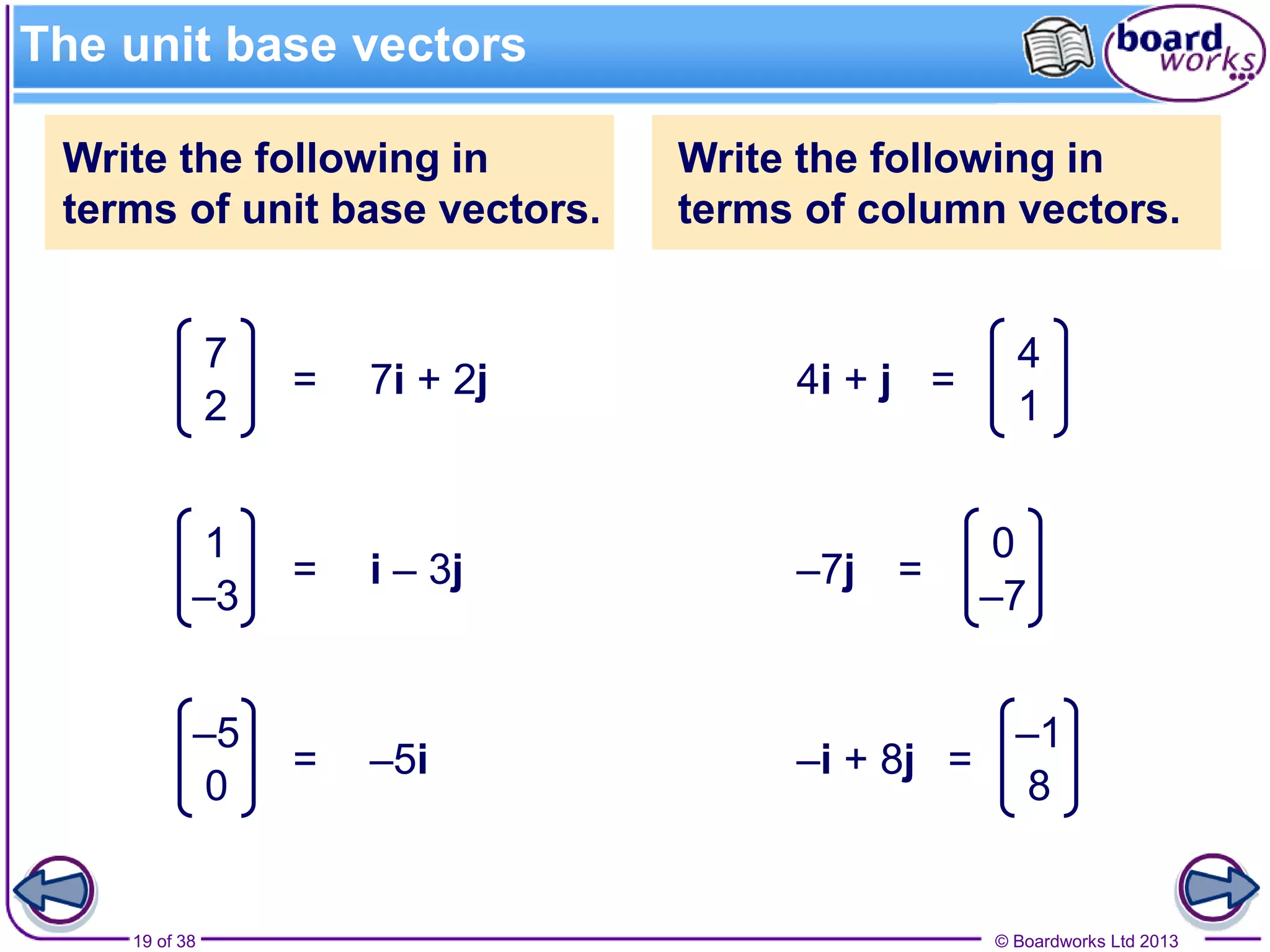 Vectors | PPTX