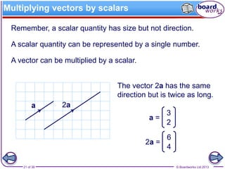 © Boardworks Ltd 201321 of 38
Multiplying vectors by scalars
Remember, a scalar quantity has size but not direction.
A scalar quantity can be represented by a single number.
A vector can be multiplied by a scalar.
The vector 2a has the same
direction but is twice as long.
a =
3
2
2a =
6
4
a 2a
 